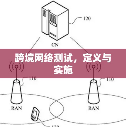 跨境网络测试,定义与实施 跨境网络测试,定义与实施