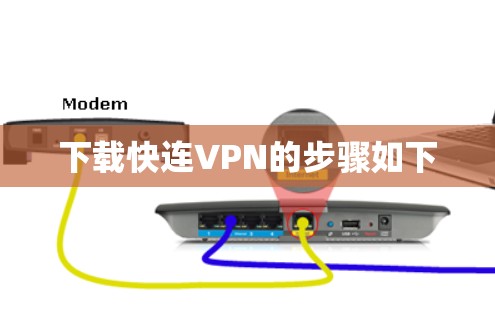 下载快连VPN的步骤如下